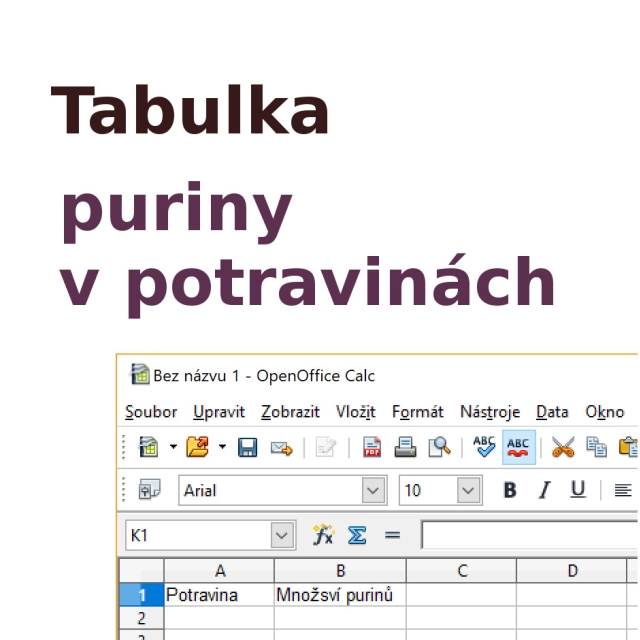 Tabulka potravin s puriny